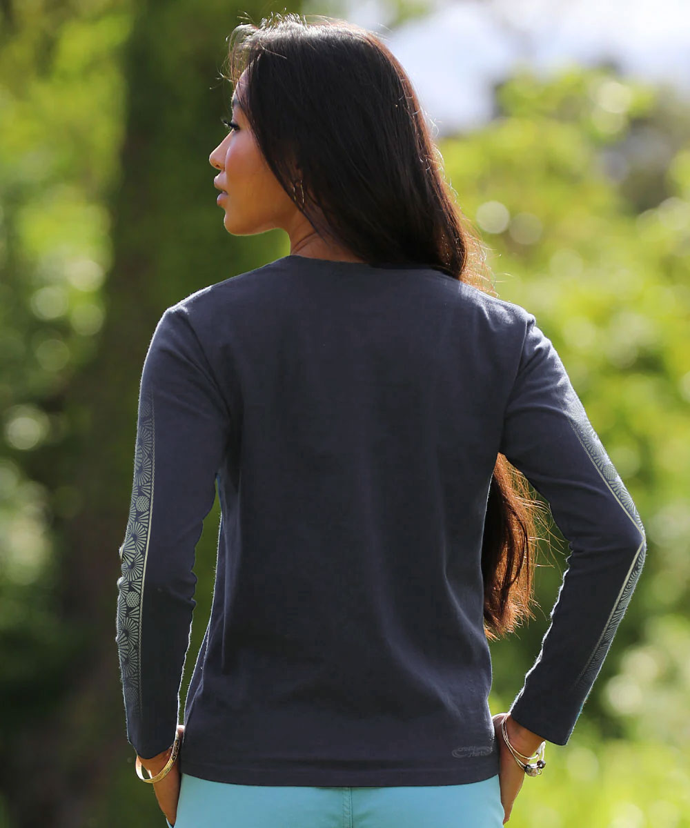A woman shown from the back wearing a dark charcoal long-sleeve top with textured gray knit sleeve panels, set against a blurred green outdoor background. View 3